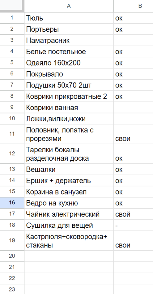 Так&nbsp;выглядел список необходимого. В основном покупали в «Леруа Мерлене»