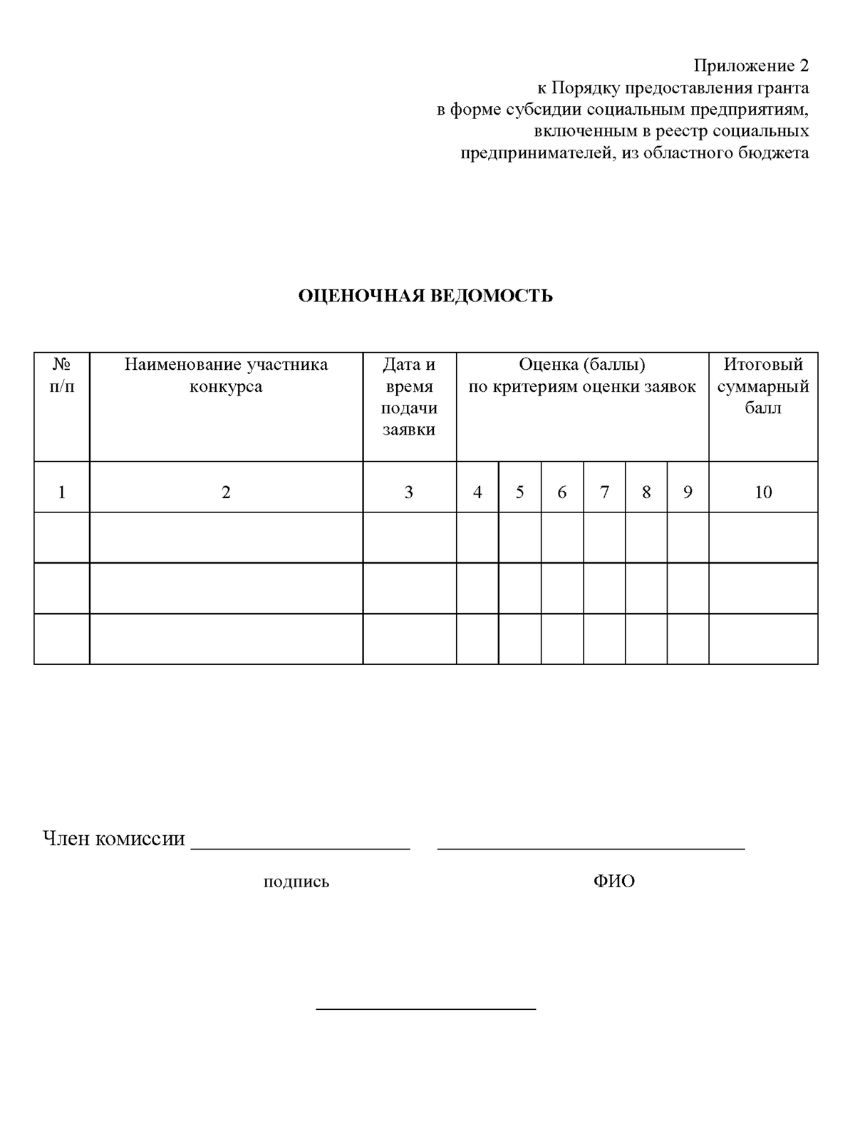 ПРОЕКТ СОЦИАЛЬНОГО ПРЕДПРИНИМАТЕЛЬСТВА