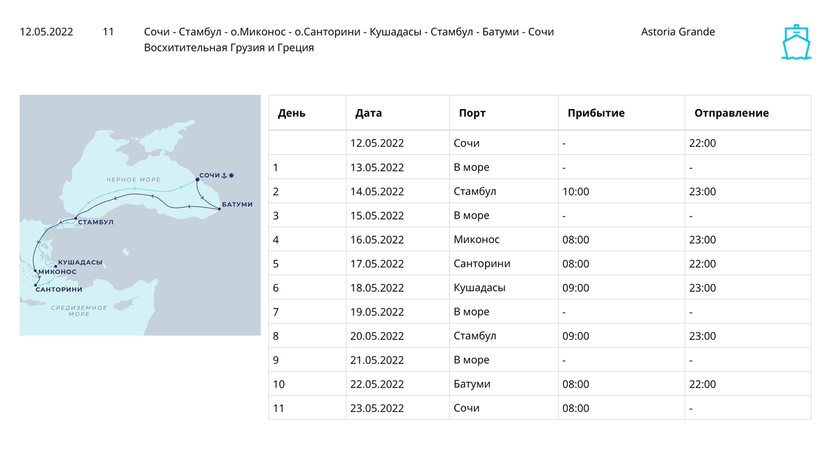 Стамбул план путешествия на 5 дней