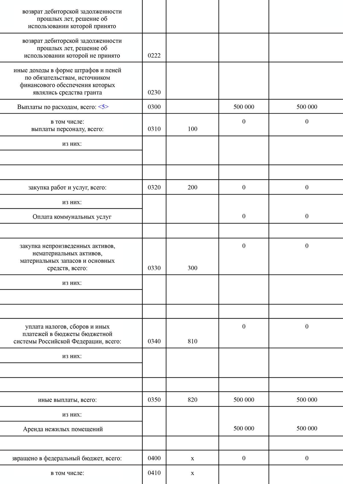 ПРОЕКТ СОЦИАЛЬНОГО ПРЕДПРИНИМАТЕЛЬСТВА