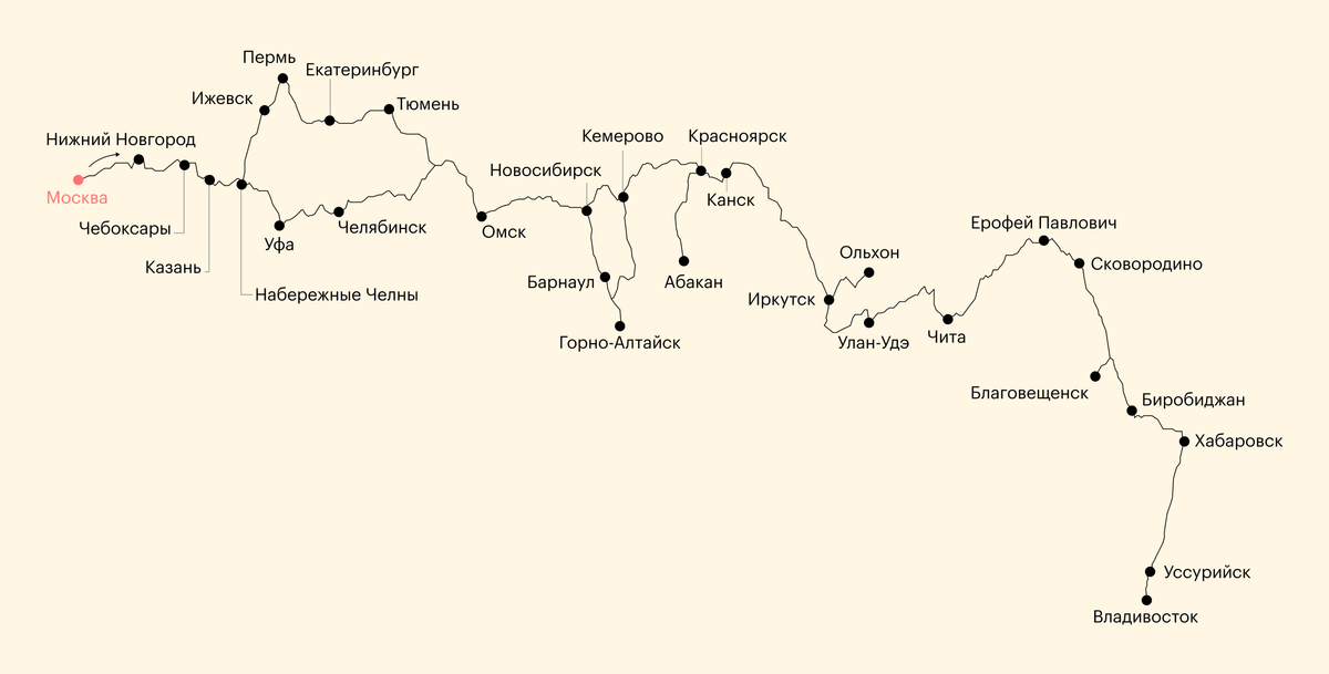Москва Владивосток карта. Путь от Москвы до Владивостока. Маршрут Москва Владивосток. Москва Владивосток карта маршрута.