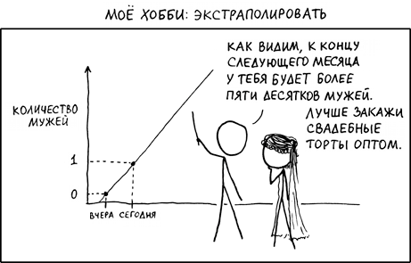 Изображение пользователя Филипп Кругликов