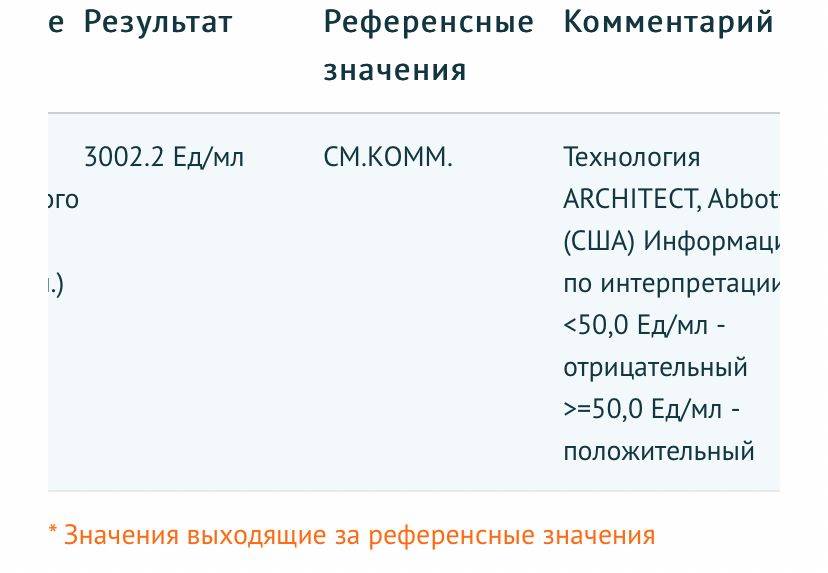Изображение пользователя marina