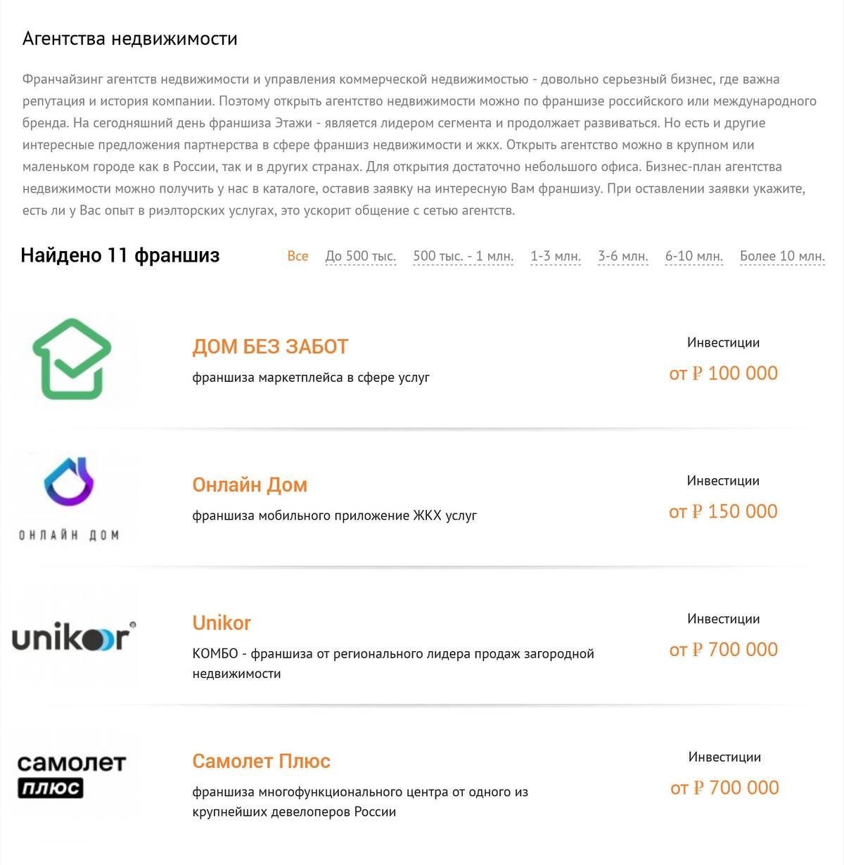 На сайте «Франшиза-ру» можно отсортировать проекты по сумме инвестиций или сферам бизнеса