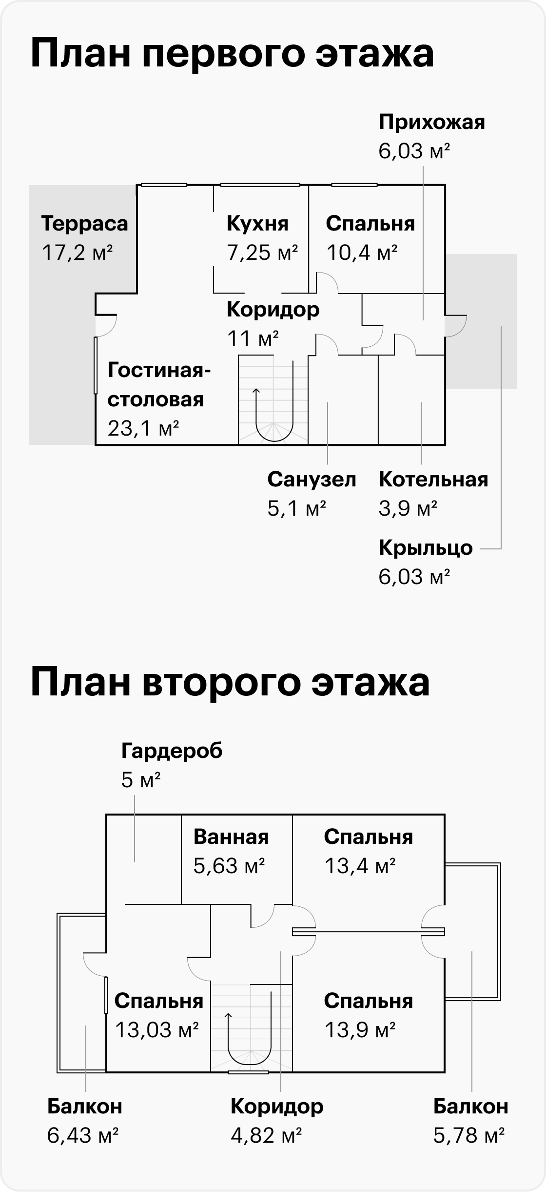 Тинькофф кредит на строительство дома