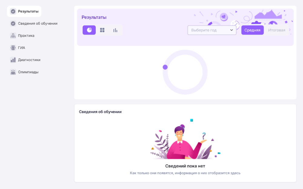 Московская Электронная Школа mos ru city projets mesh et MES – Московская Электронная Школа