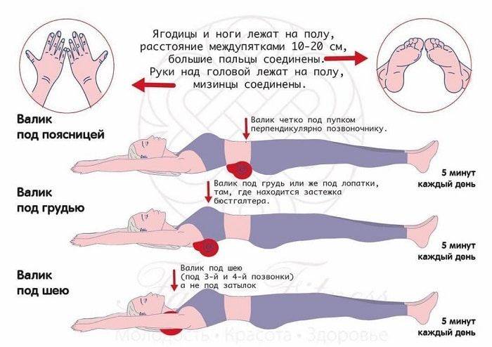 Изображение пользователя ho_oponopono