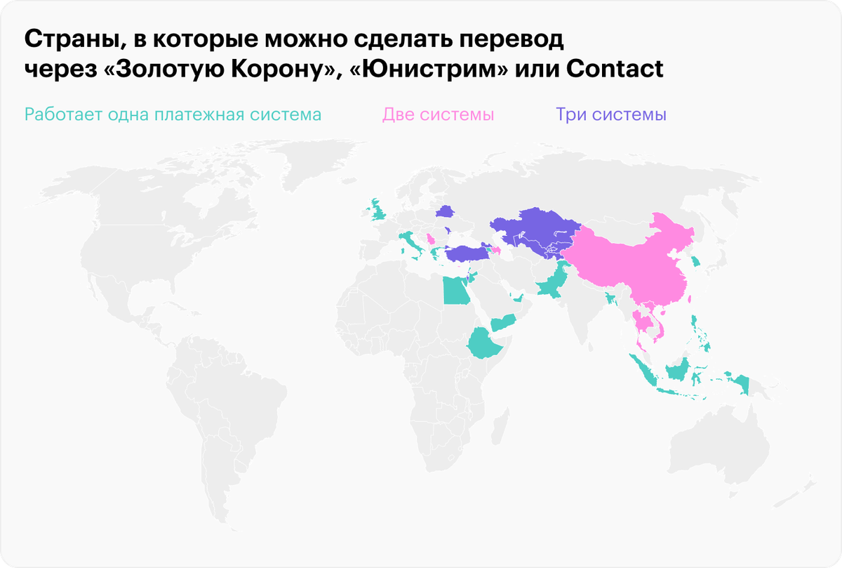 Источник: расчеты автора