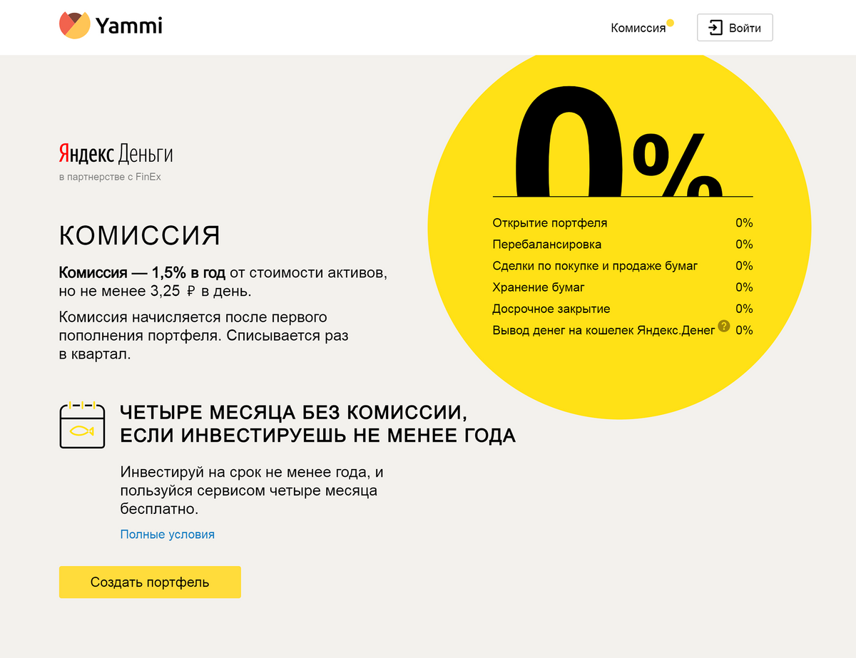 Комиссии на сайте «Ямми» выглядят странно. Сервис крупно пишет про 0%, и это создает впечатление, что он ничего не берет за свою работу. И тут же рядом — комиссия 1,5% в год за управление счетом. А чтобы вывести деньги с кошелька «Яндекс-денег», придется заплатить еще 3,5% от суммы