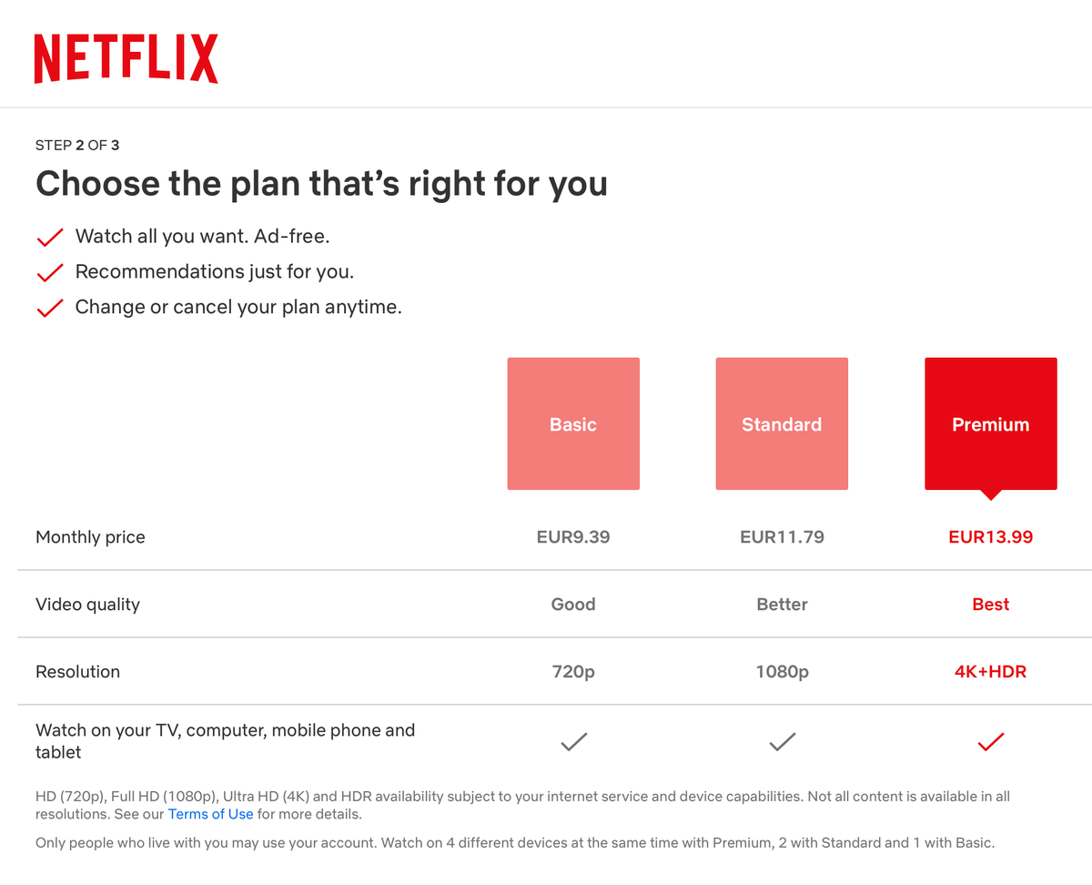 Тарифные планы Netflix