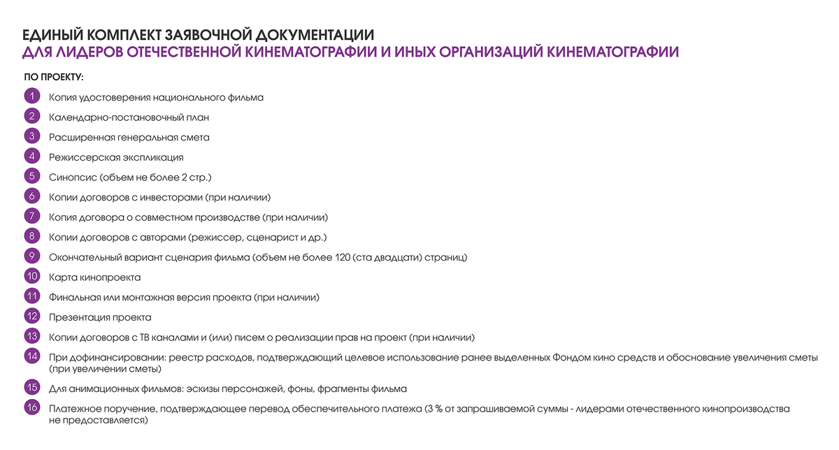 Дочка план. Презентация заявки на фонд кино