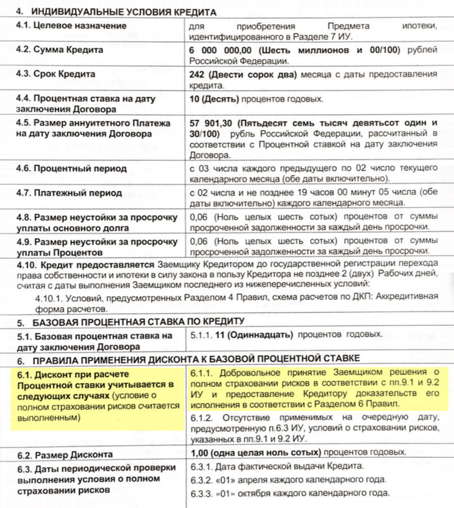 Образец ипотечного договора втб