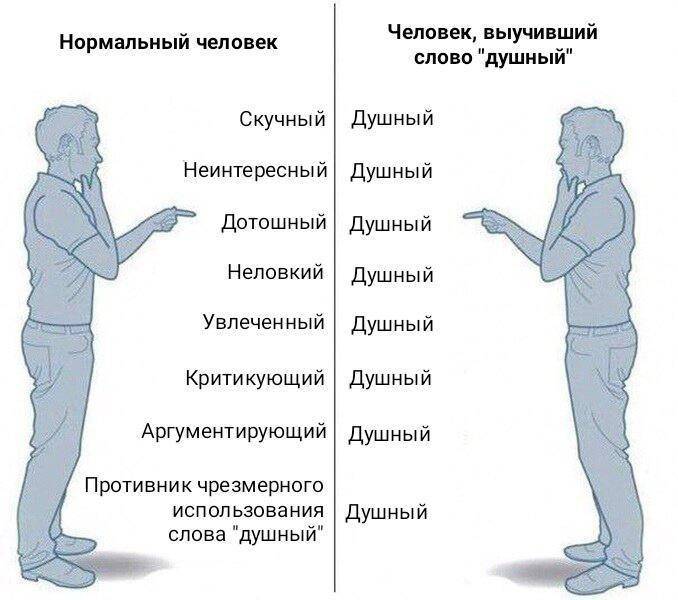 Изображение пользователя Николай