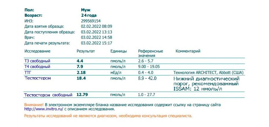 Результаты анализов на гормоны сейчас