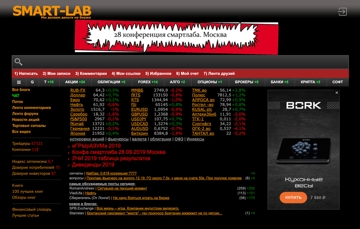 Smart lab ru. Смарт Лаб ру. Смарт-Лаб котировки. Смарт Лаб клуб трейдеров ситуация на текущий момент.
