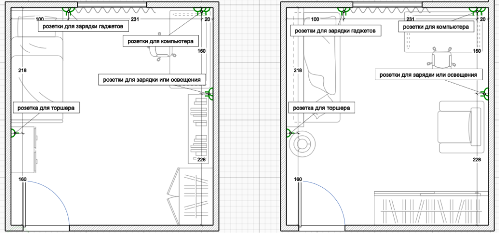 Планировка розеток в детской комнате