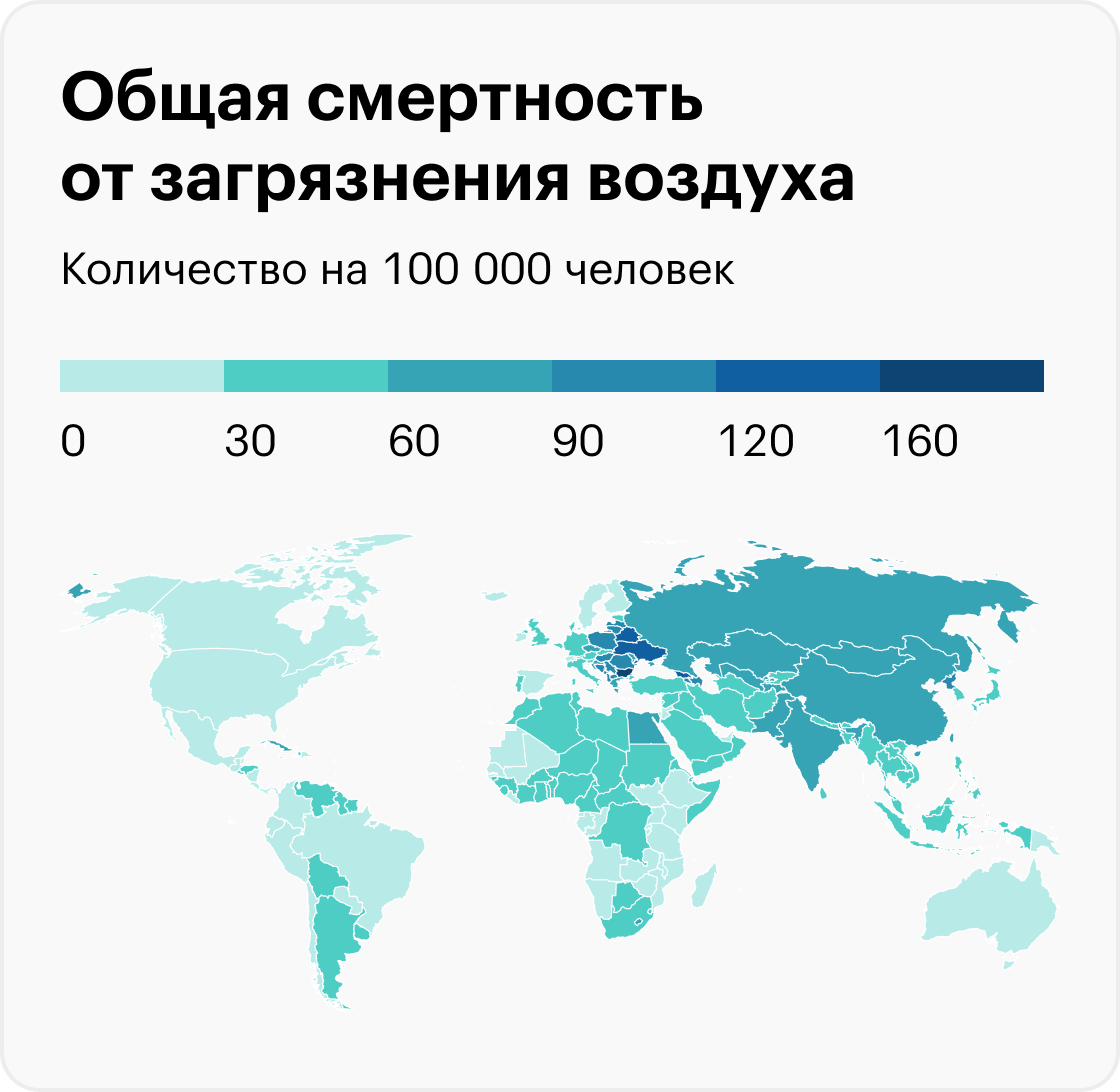 Общая смертность от загрязнения воздуха в&nbsp;РФ примерно такая&nbsp;же, как в Молдове и Египте. Источник: who.int