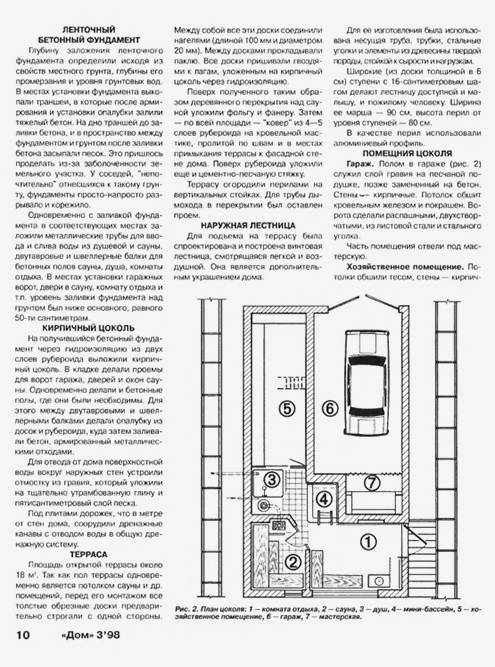 Как сделать шалаш на гараже