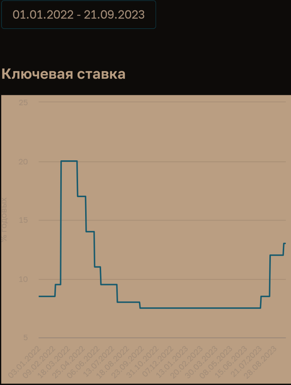 Изображение пользователя MagnusMagnussøn