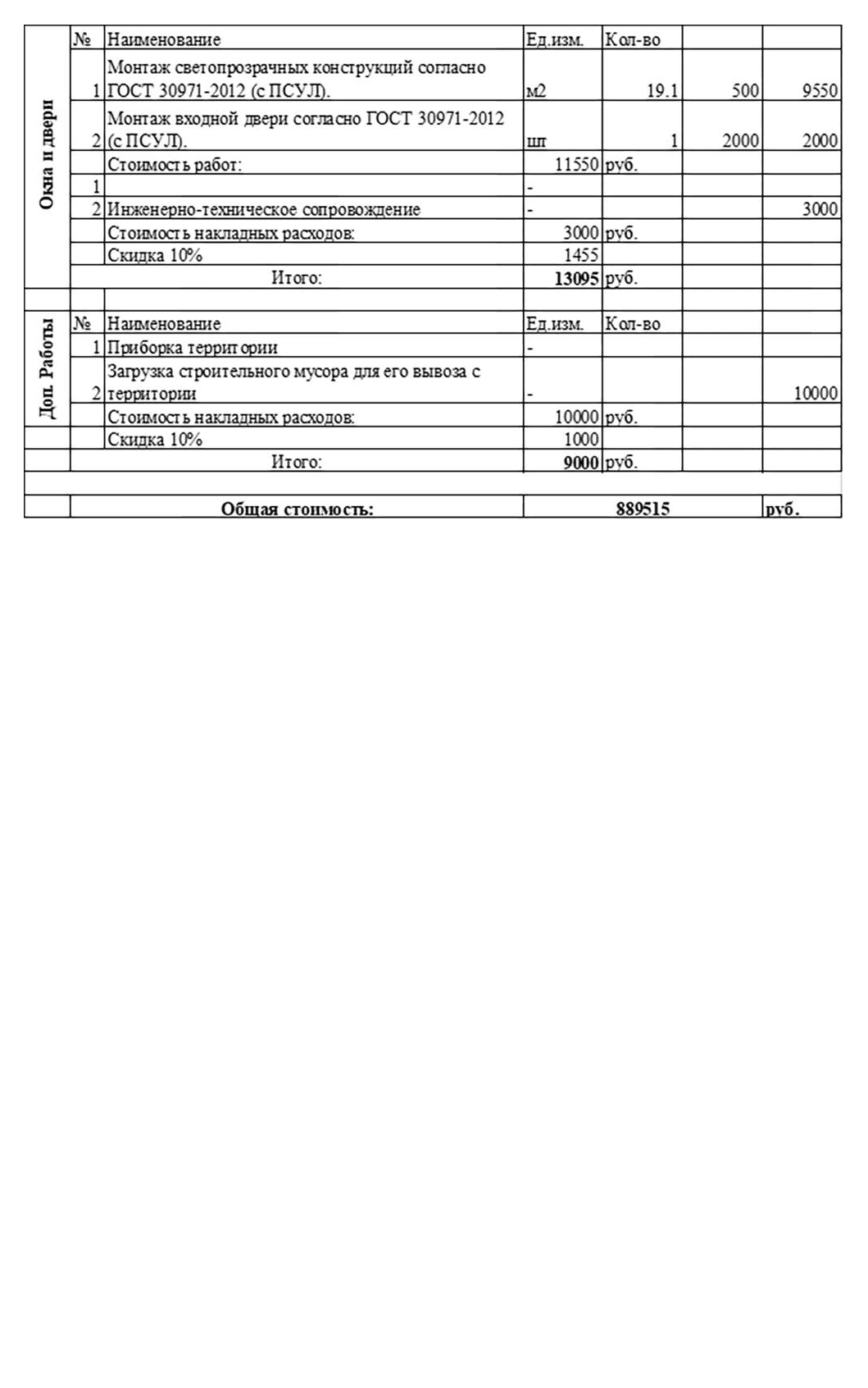 Как я строил загородный дом под Петербургом