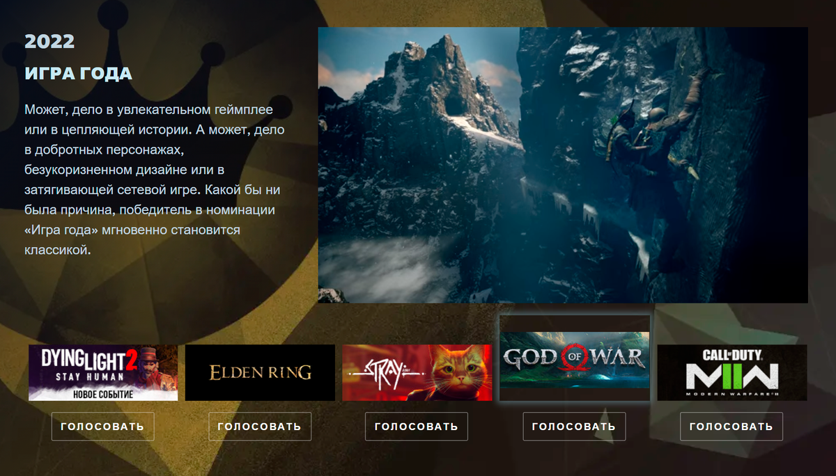 На «Игру года» по версии Steam Awards есть пять претендентов: Dying Light&nbsp;2, Elden Ring, Stray, God&nbsp;of War&nbsp;(2018) и Call of Duty: Modern Warfare&nbsp;2 (2022). Их выдвигали сами пользователи. Источник: store.steampowered.com