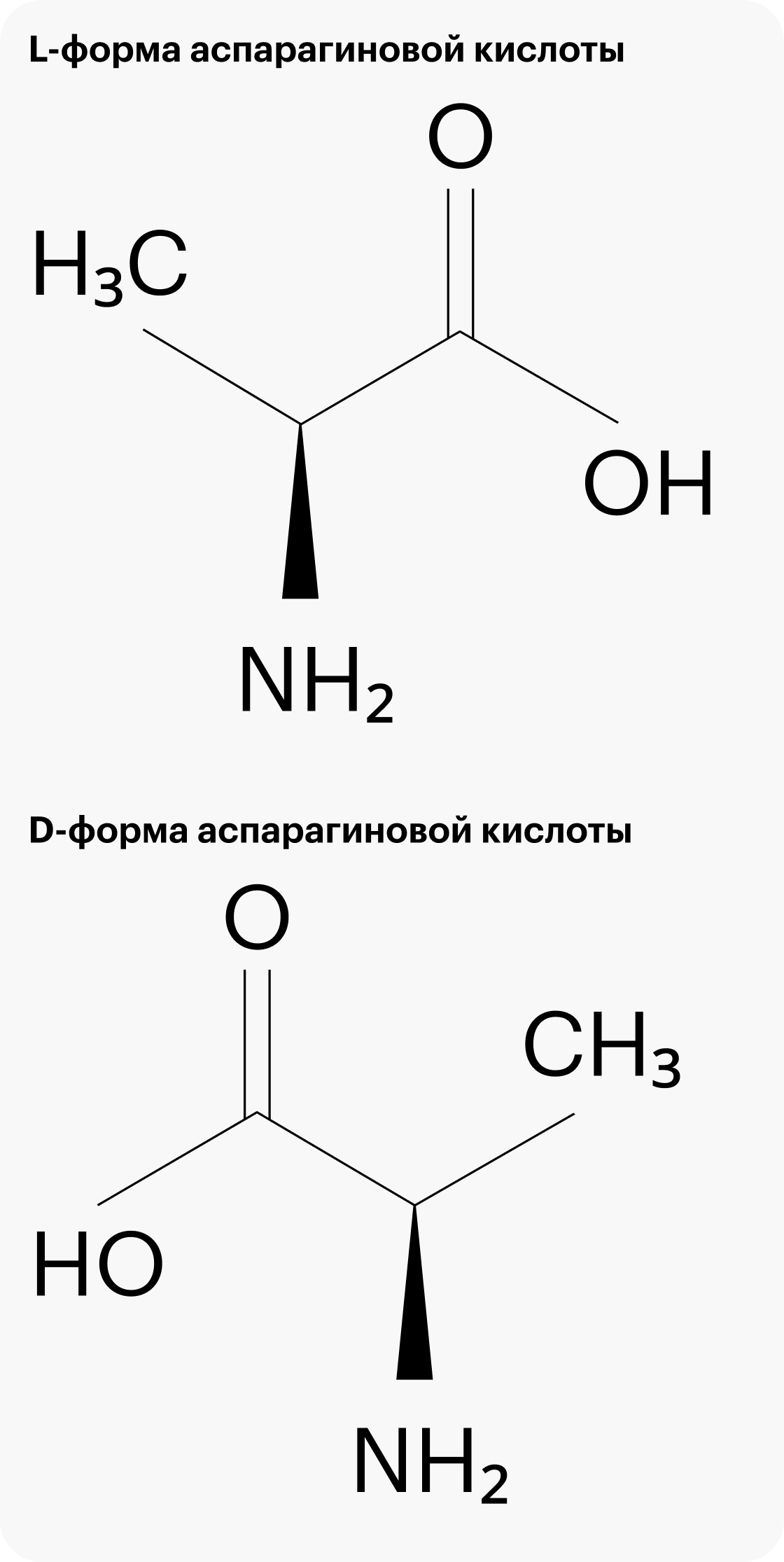 У L- и D-форм аспарагиновой кислоты одинаковая формула, но разные свойства
