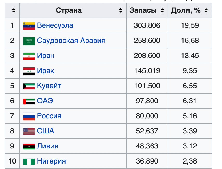 Изображение пользователя друг