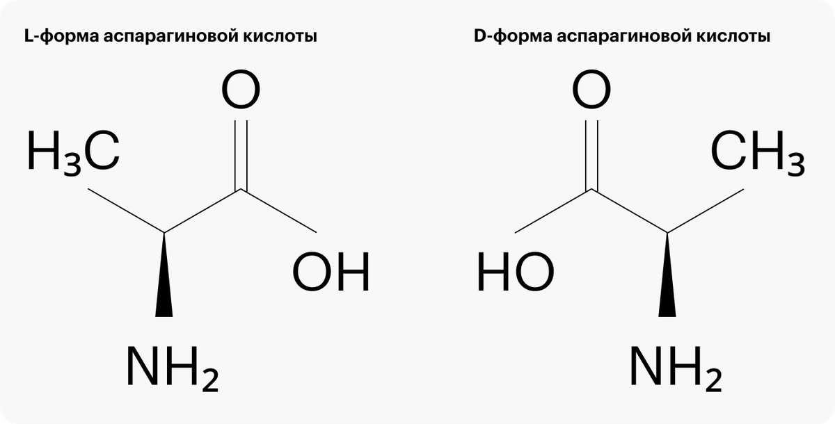 Аспарагиновая кислота для мужчин. Аспарагиновая кислота формула. Аспарагиновая структурная формула. Аспарагиновая кислота л изомер. Аспарагиновая кислота аминокислота.