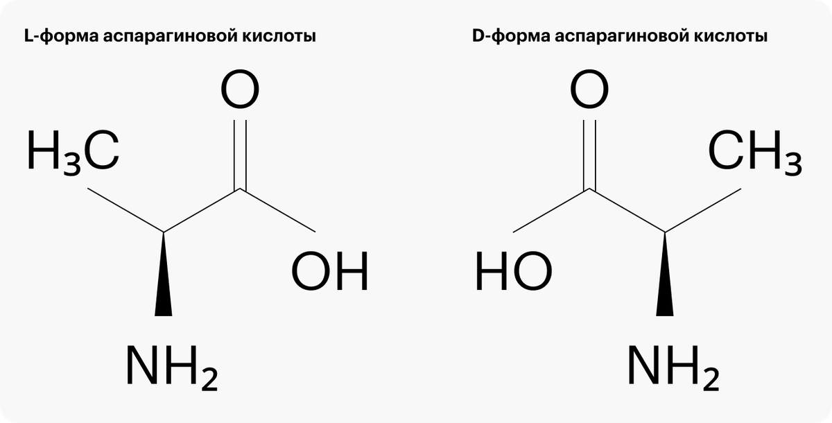 Одинаковая кислота