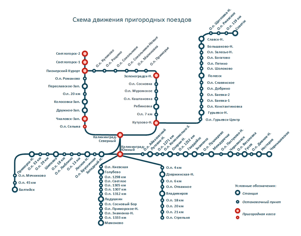 Ярославская жд схема