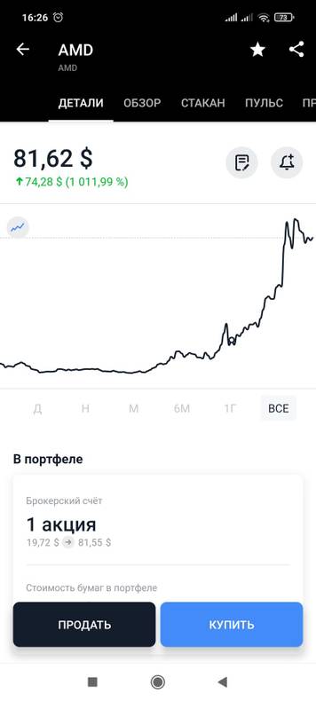 Изображение пользователя Сергей Егоров