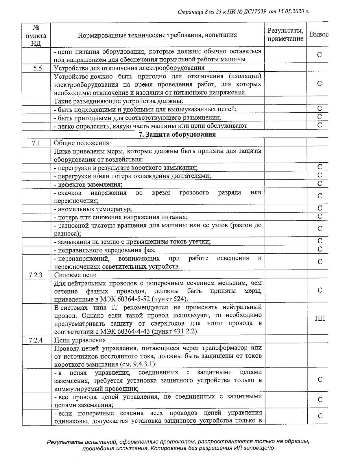 Действительны ли сертификаты Беларуси в России и изменился порядок выдачи сертификатов происхождения товаров формы СТ-1
