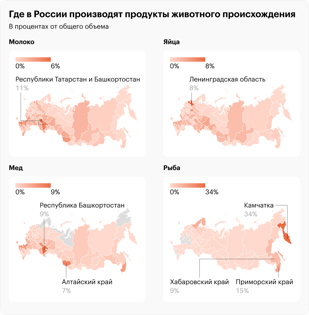 Источник: Росстат, Производство яиц, меда и&nbsp;рыбы по&nbsp;регионам России. На графике могут быть отображены не все регионы из-за отсутствия данных