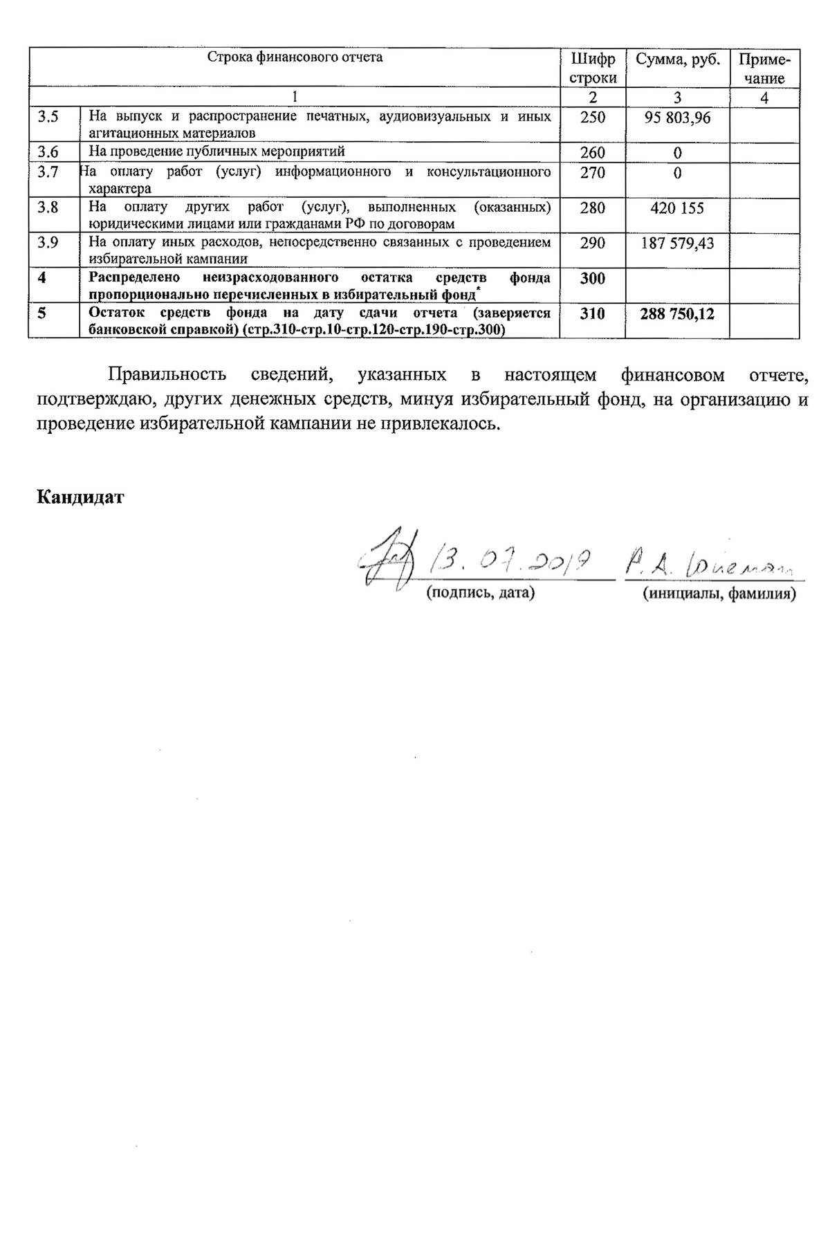 Как стать членом избирательной комиссии?