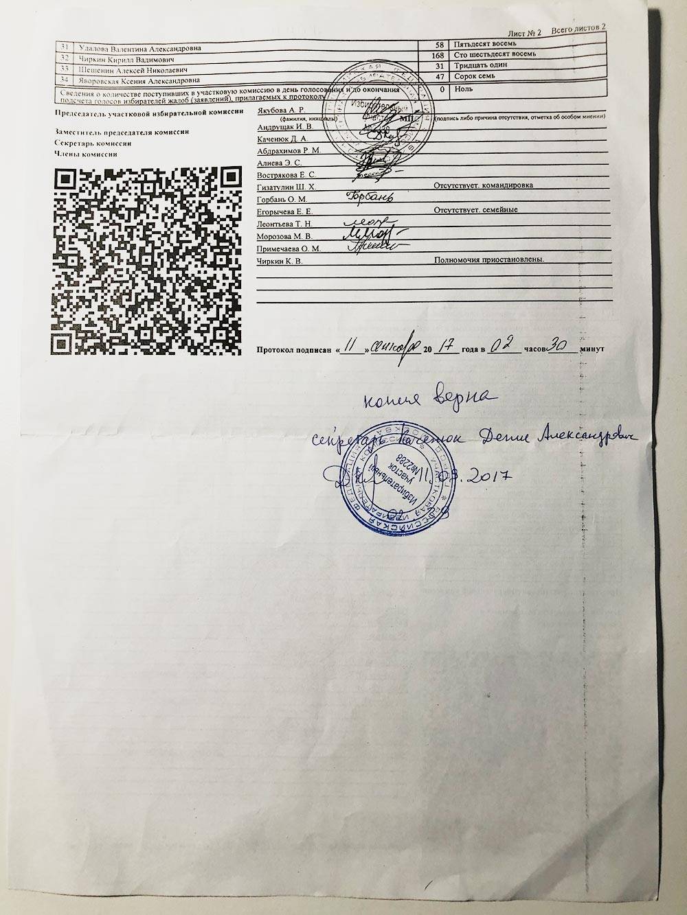 Как стать членом избирательной комиссии?