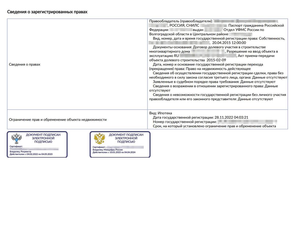 Выписка гис