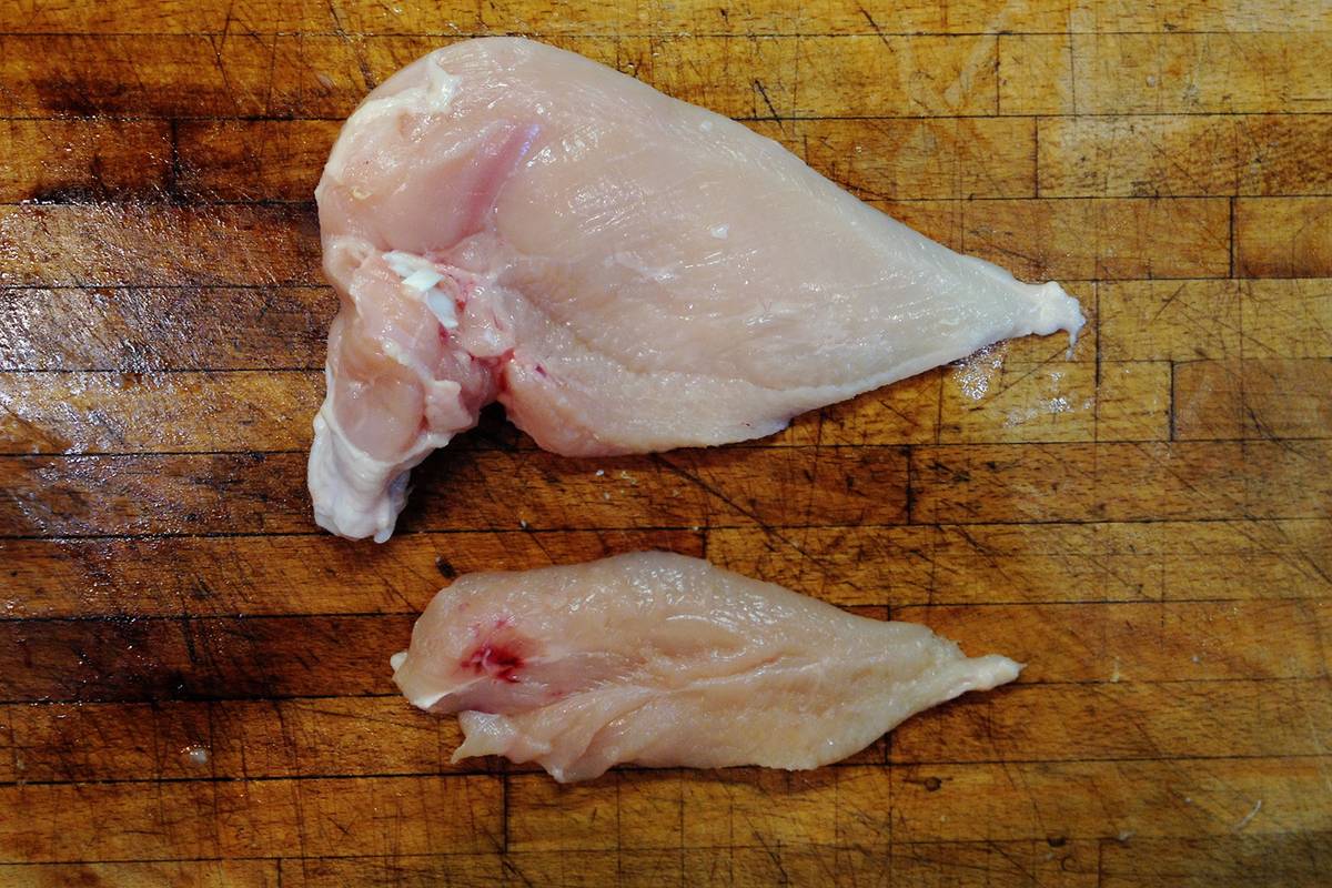 строение крыла птицы. куриные крылышки с косточкой. куриные крылья без кожи. скелет крыла. строение крыла птицы.