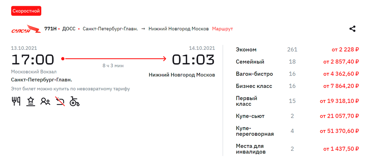 Сапсан скидка на обратный билет на сапсан
