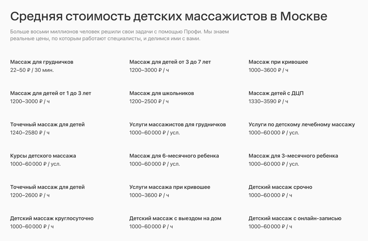 В среднем стоимость массажа в Москве начинается от 800 <span class=ruble>Р</span>. Источник:&nbsp;profi.ru