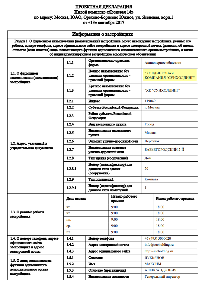 Бизнес на покупке квартир в строящихся домах