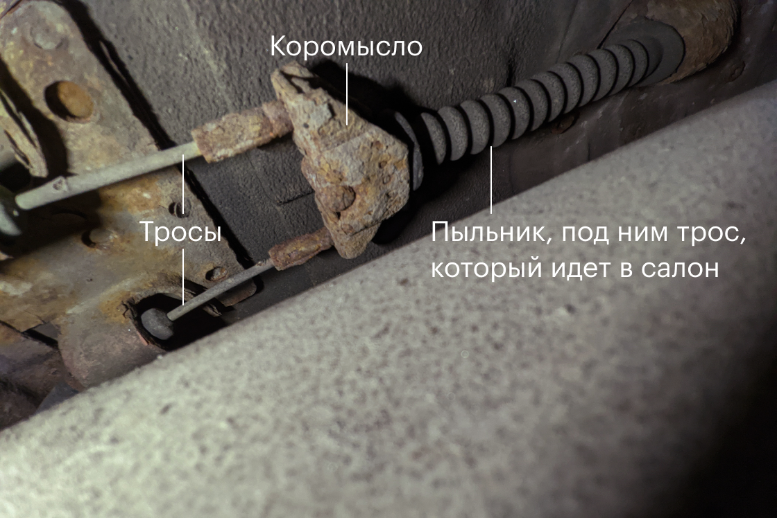 Стояночный тормоз автомобиля (ручник): устройство, неисправности ...