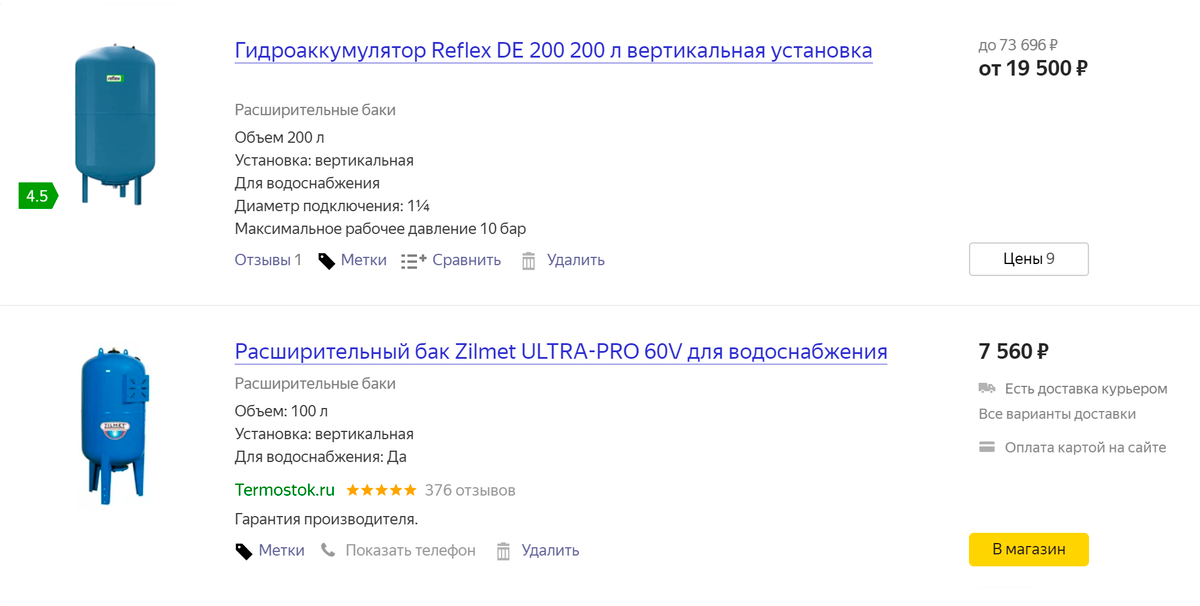 Вода верховодка что это