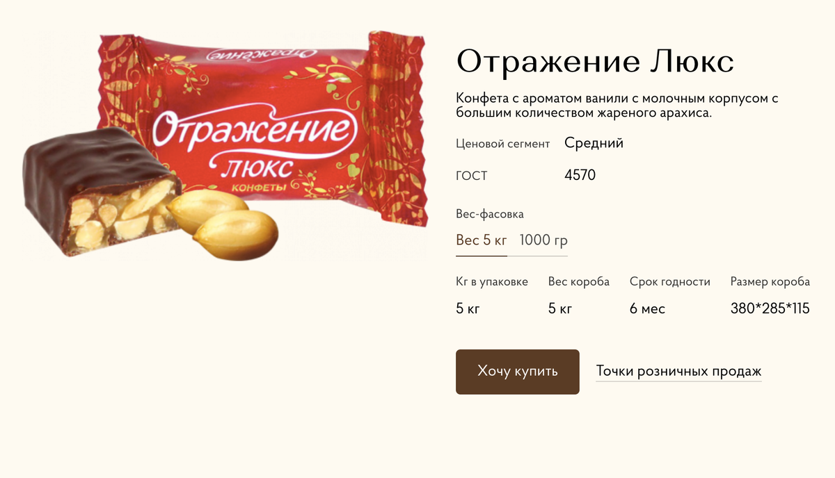 Конфил волгоград карта дисконтная