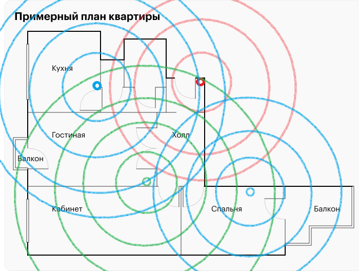 Изображение пользователя mailman