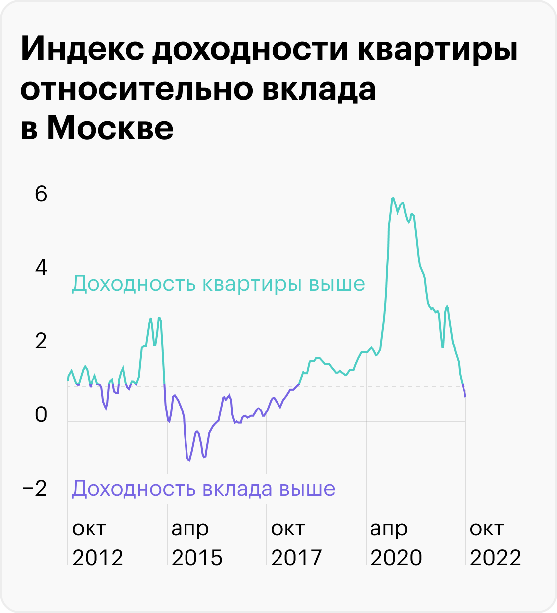 Источник: Irn.ru