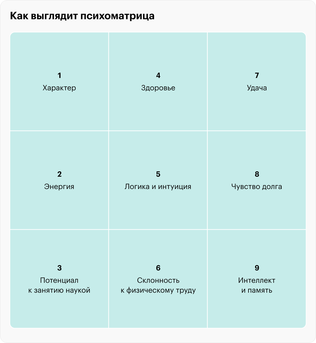 Строй стену чтобы выжить по английски