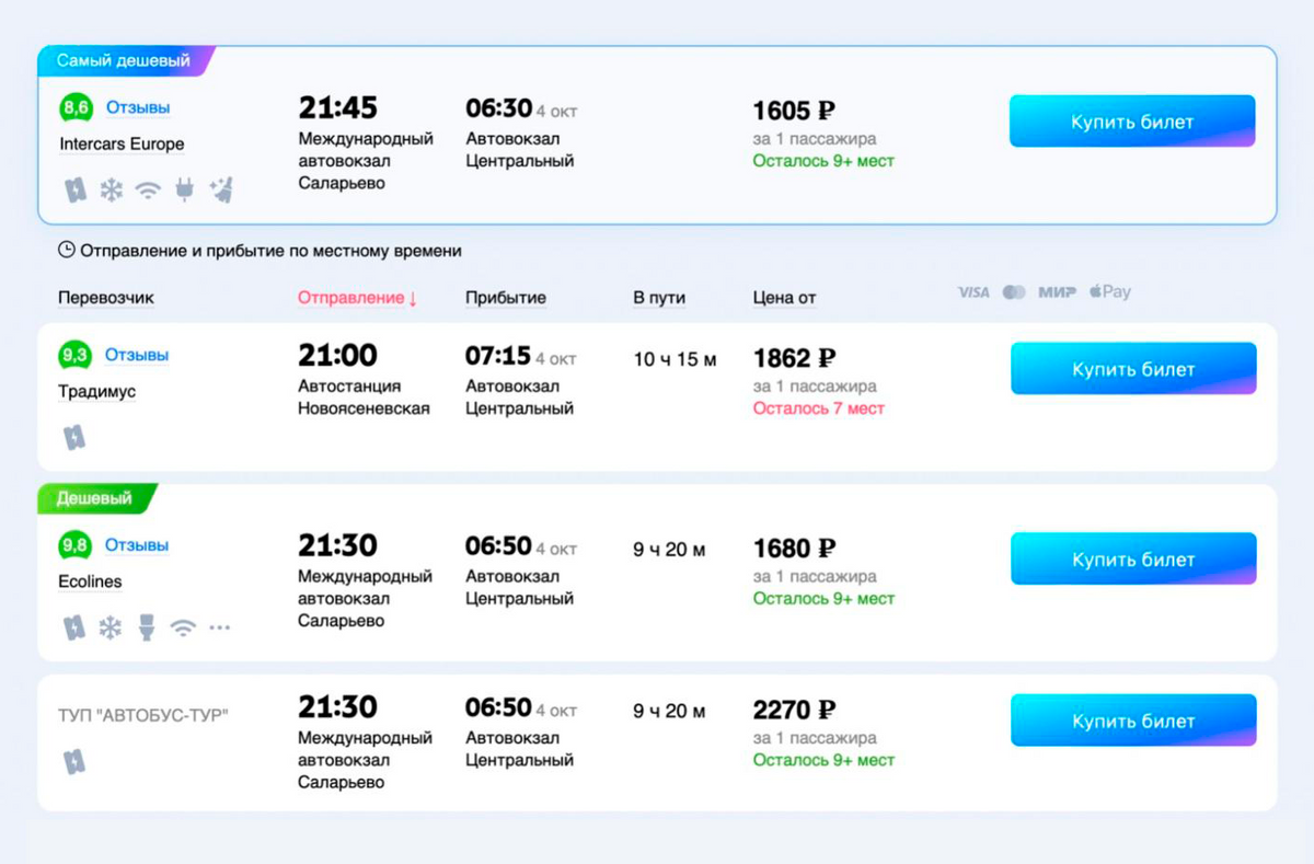 Автобус — дешевый способ приехать из Москвы в Минск. Но самый затратный по времени. Источник: tutu.ru