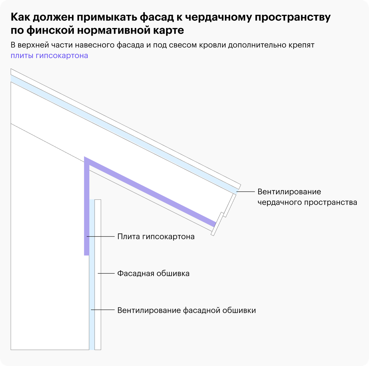 Может ли сгореть электросчетчик при замыкании электропроводки в частном доме