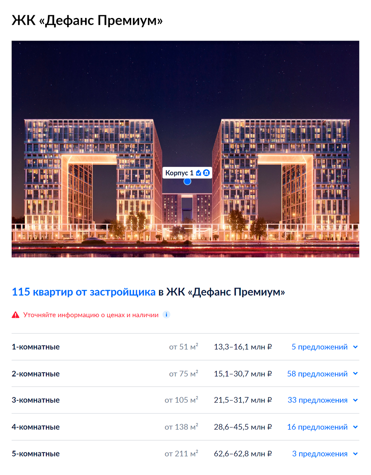 Стоимость квартир в ЖК «Дефанс Премиум». Срок сдачи — четвертый квартал 2025&nbsp;года. Источник: cian.ru