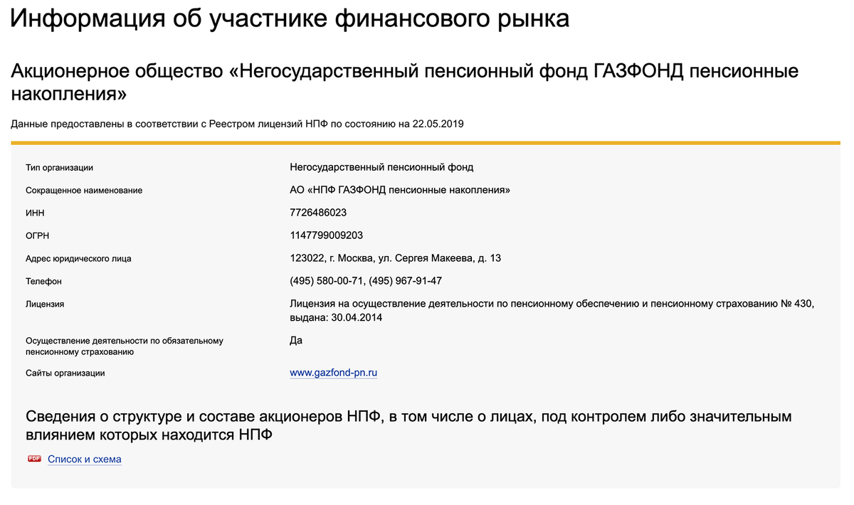 Вот так выглядит основная информация о НПФ «Газфонд пенсионные накопления» на сайте ЦБ
